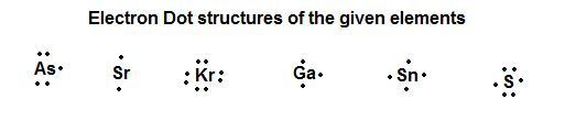 Lewis Dot Diagram For Gallium