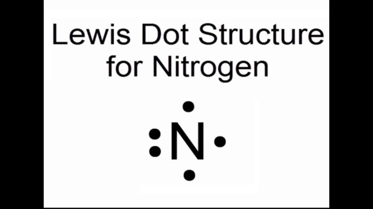 electron dot diagram for gallium