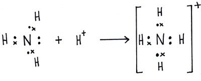 electron dot diagram for nh3