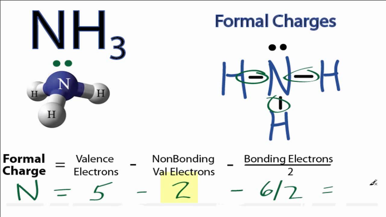 electron dot diagram for nh3