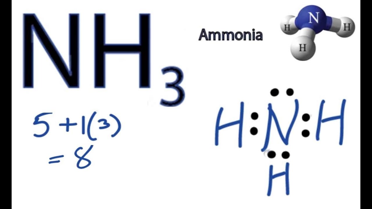 electron dot diagram for nh3