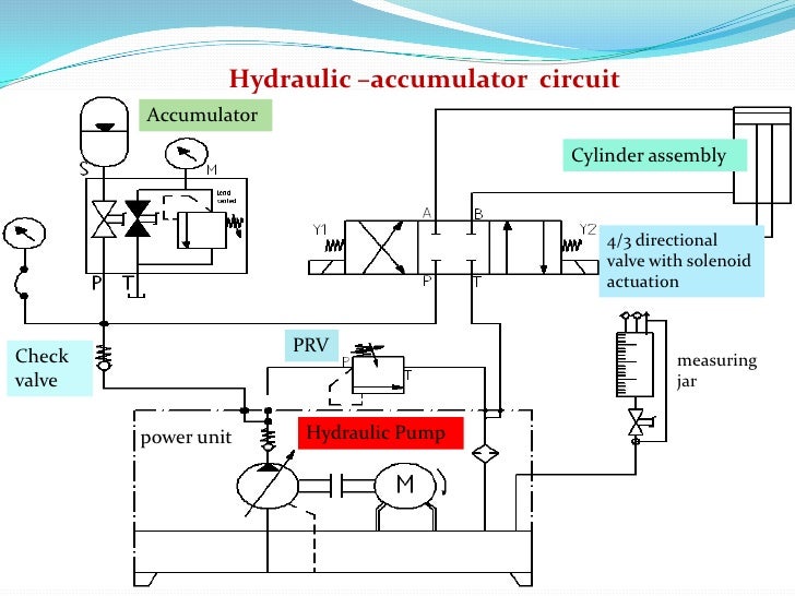 electronic power valve wiring diagram on sherco