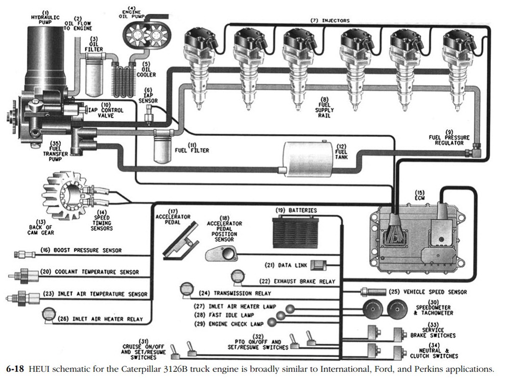 electronic power valve wiring diagram on sherco