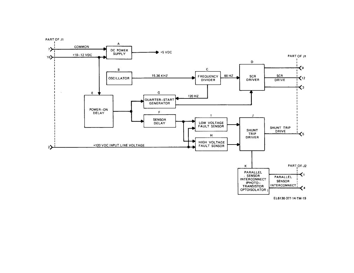 elevator shunt trip wiring diagram