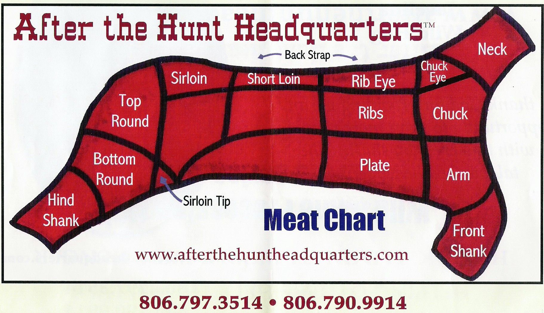 elk butchering diagram