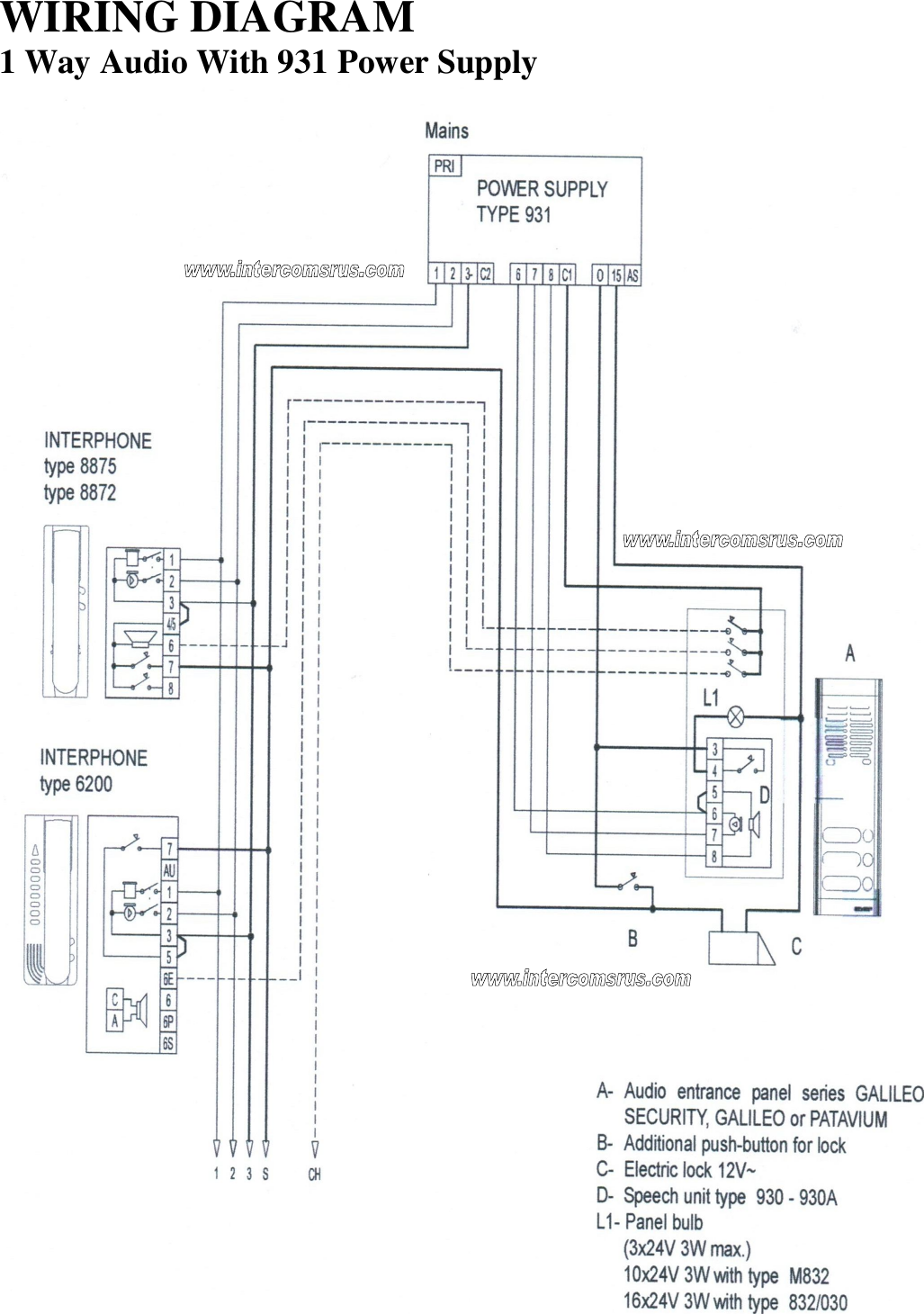 elvox intercom wiring diagram