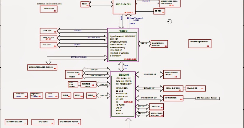 emachine motherboard diagram