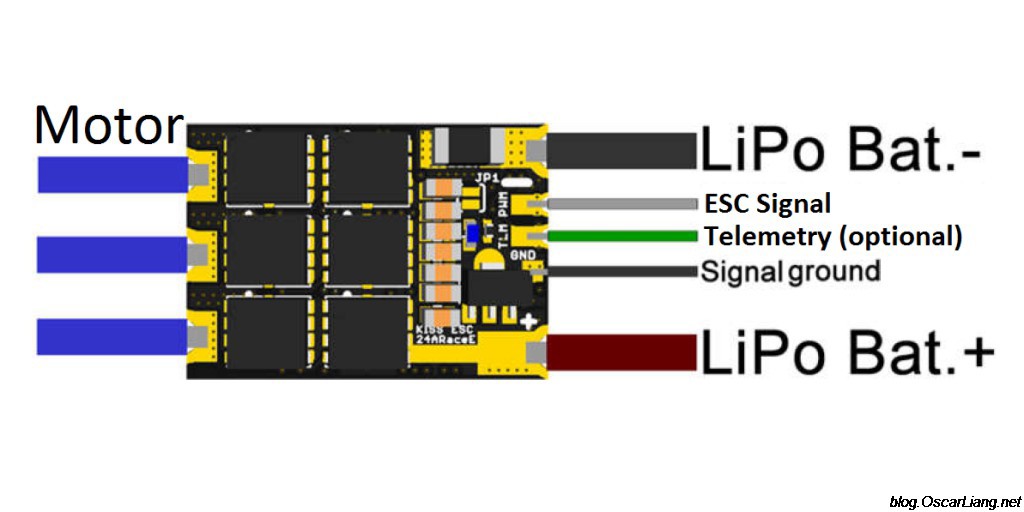 emax dshot esc wiring diagram