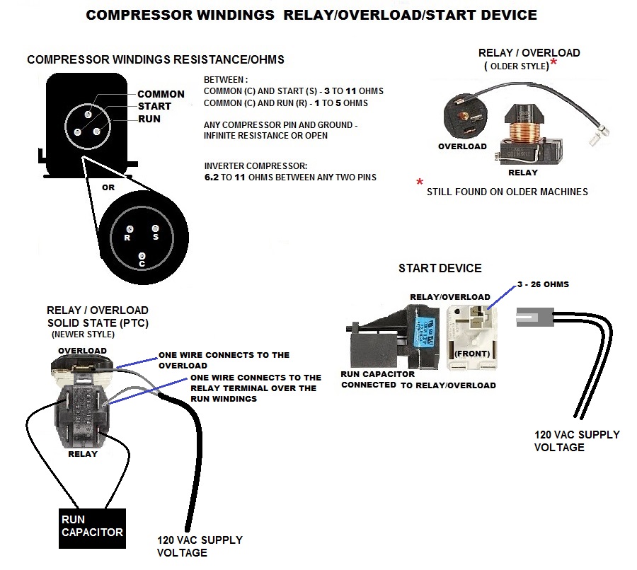 embraco compressor wiring diagram