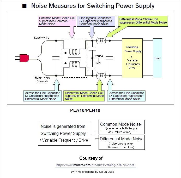 emc 2390 power supply wiring diagram