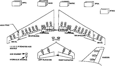 emerson commander hsk wiring diagram