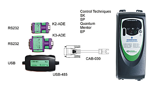 emerson commander hsk wiring diagram