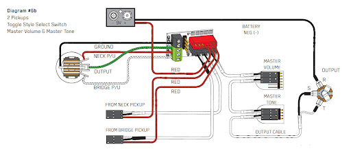 emg wiring diagram solderless