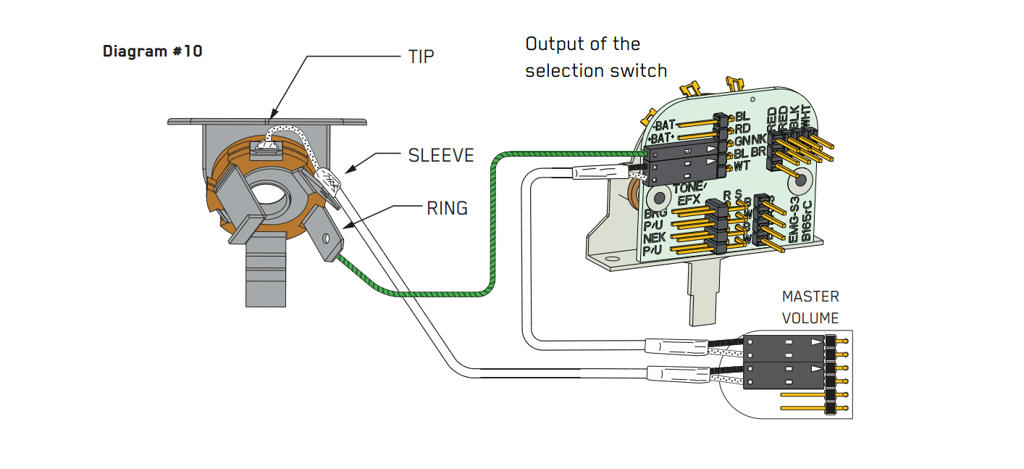 emg wiring diagram blade selector