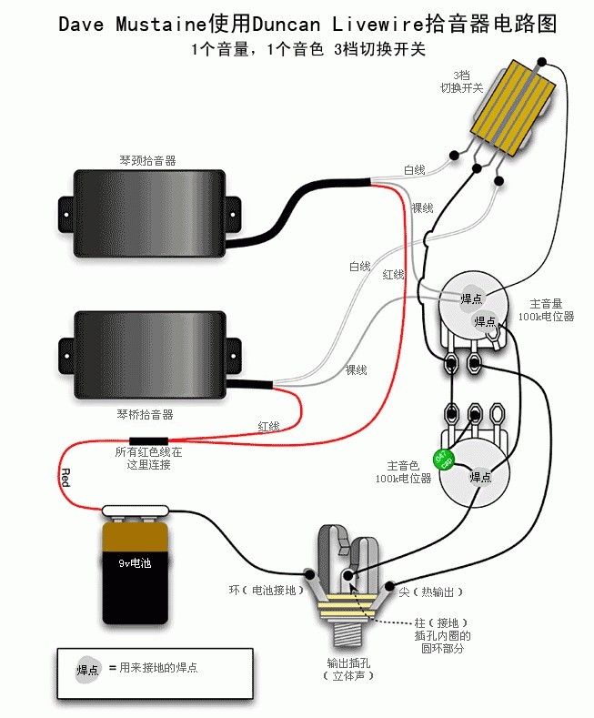 emg wiring diagram blade selector