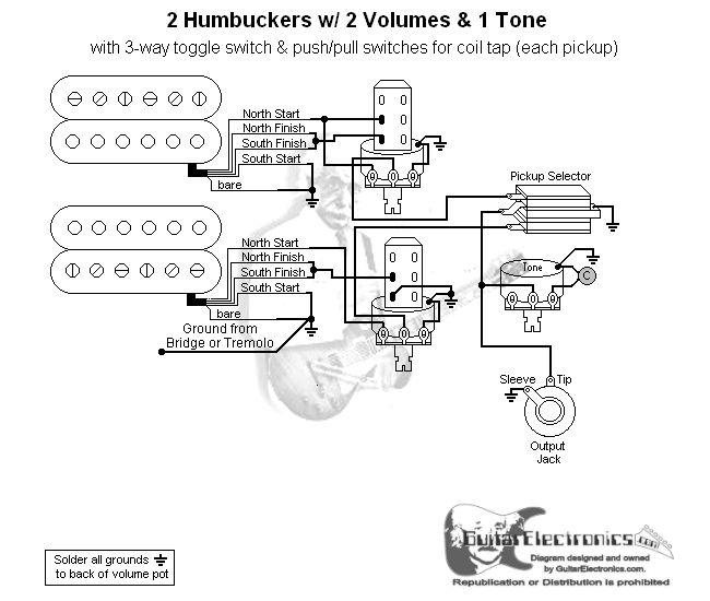 emg wiring diagram two volume one tone 3 way blade selector