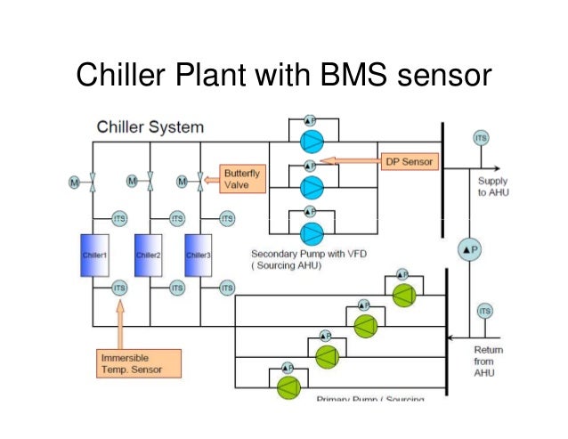 ems4 wiring diagram