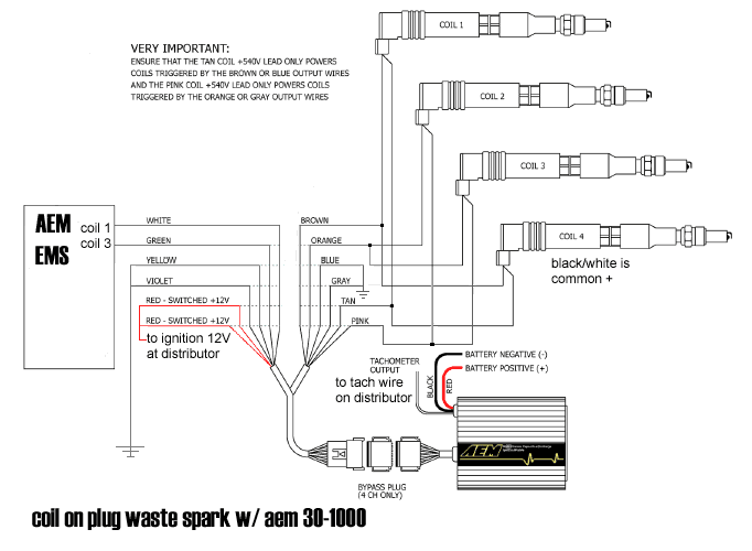 ems4 wiring diagram