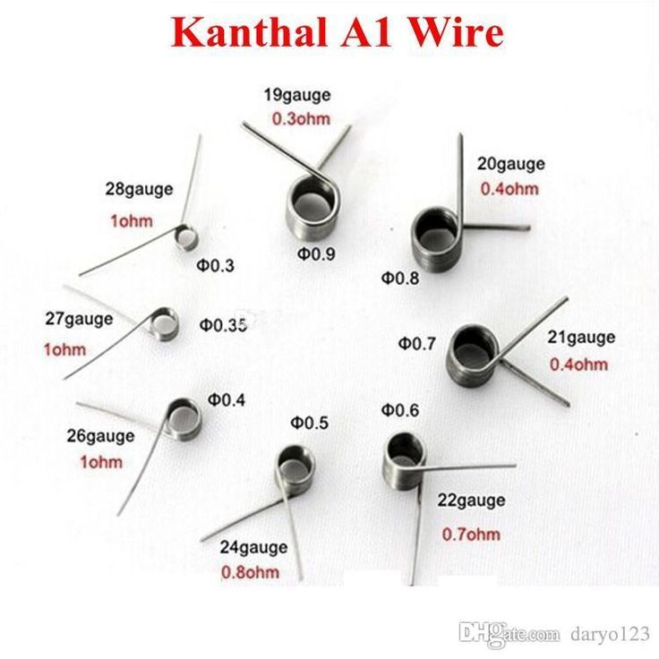 enail wiring diagram