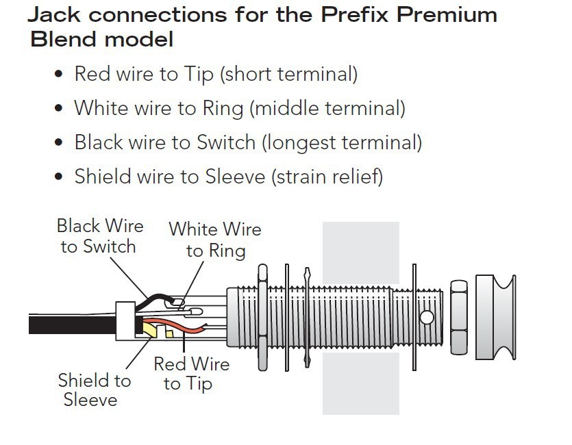 endpin jack wiring diagram