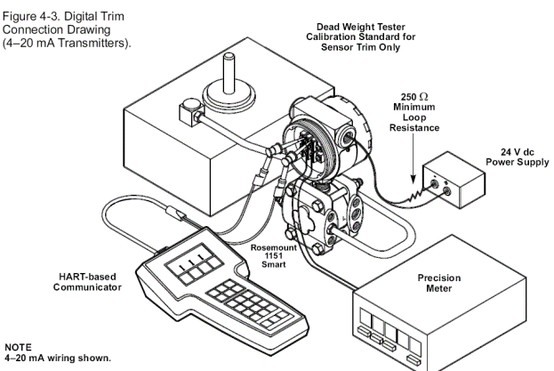 endress and hauser level switch ftl50-1ffw6/0 wiring diagram