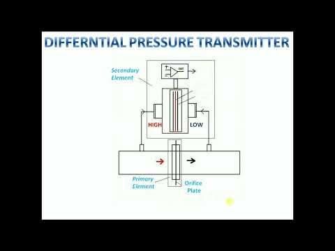 endress and hauser level switch ftl50-1ffw6/0 wiring diagram