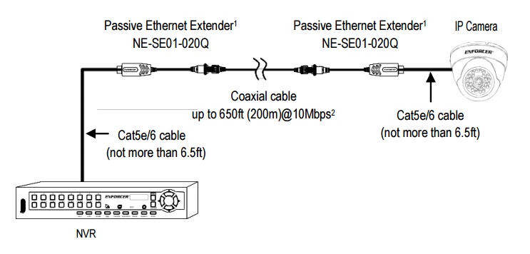 enforcer seco-larm e931-s35rrq wiring diagram