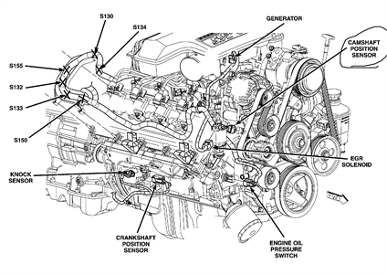 engine wiring diagram for 2004 durango hemi 5.7