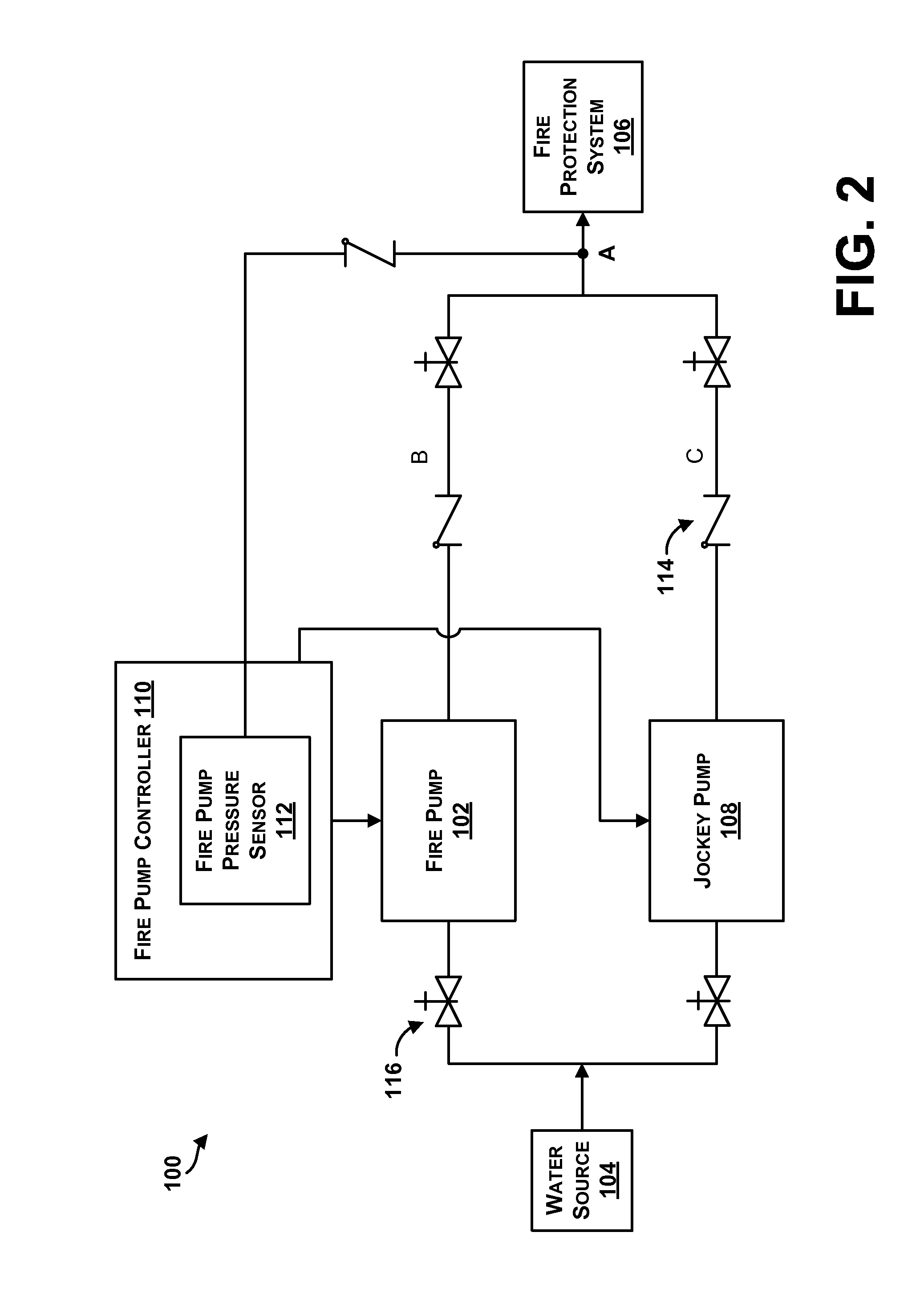 engine wiring diagram for a 3412 fire pump engine