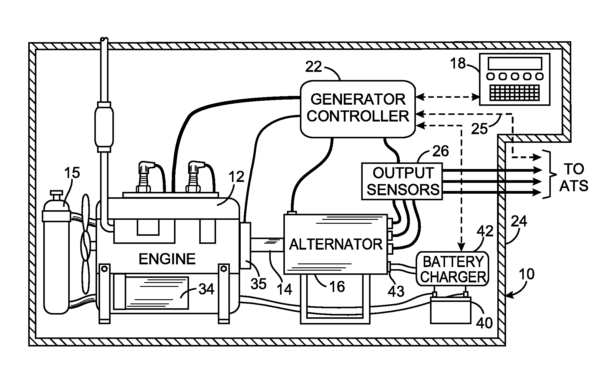 engine wiring diagram for a 3412 fire pump engine