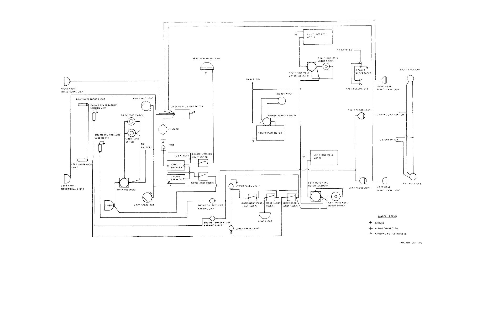 engine wiring diagram for a 3412 fire pump engine