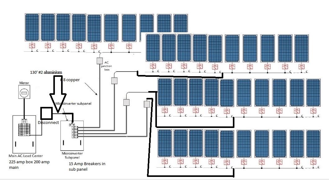 enphase m215 wiring diagram