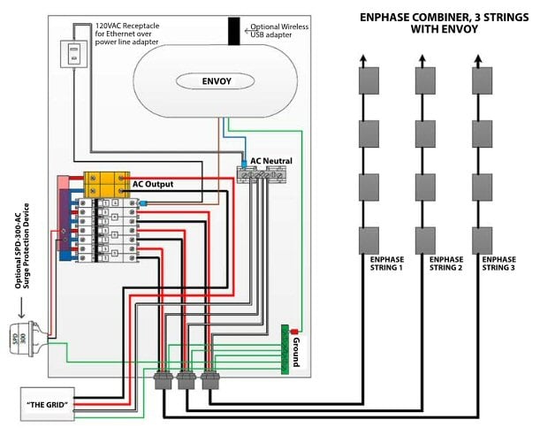 enphase m215 wiring diagram