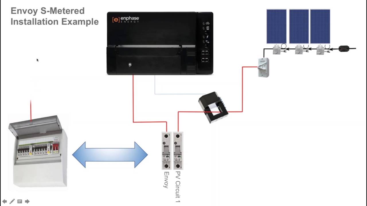 enphase m215 wiring diagram