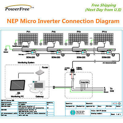enphase micro inverter wiring diagram
