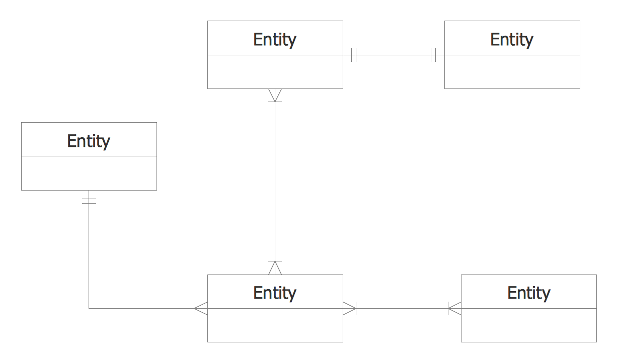 entity relationship diagram crows feet