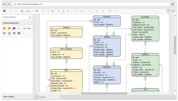 entity relationship diagram visio 2016