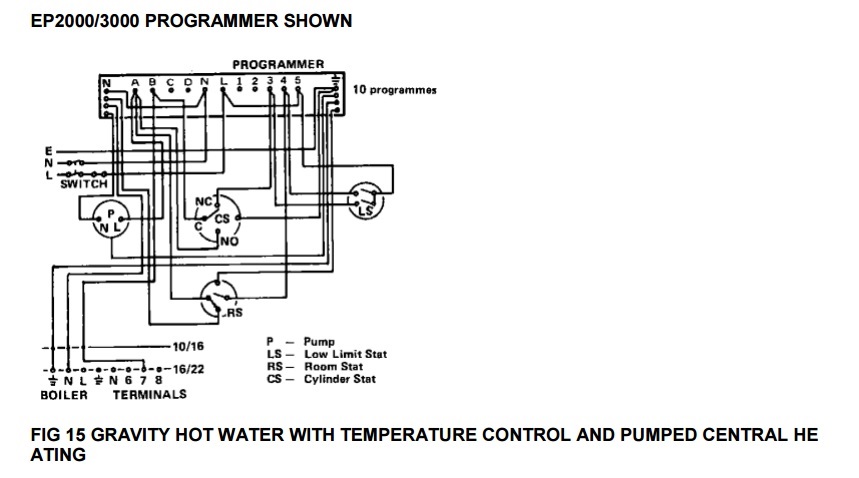 ep2000 wiring diagram