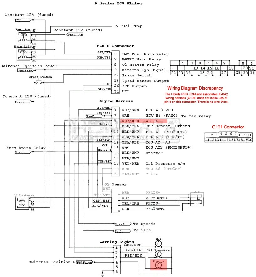 ep3 wiring diagram