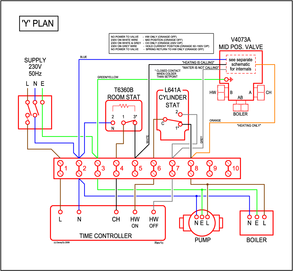 eph controls wiring diagram