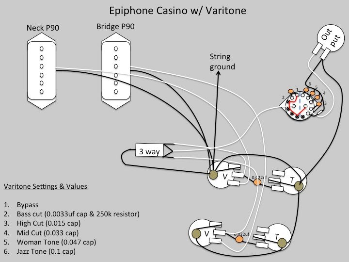 epiphone casino coupe wiring diagram