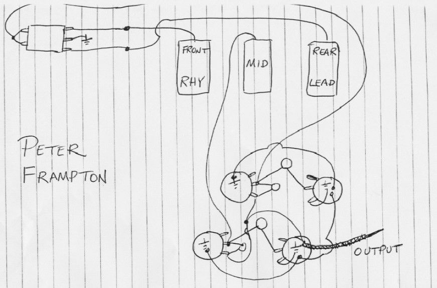 epiphone les paul black beauty wiring diagram