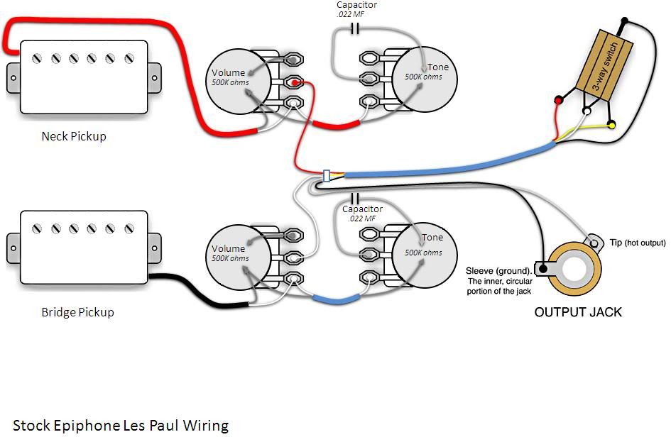 epiphone les paul special ii wiring diagram