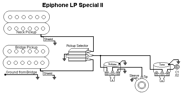 epiphone slash les paul pickup wiring diagram