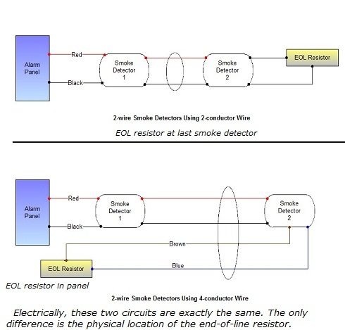 epo with two smoke detectors and shunt trip breaker wiring diagram