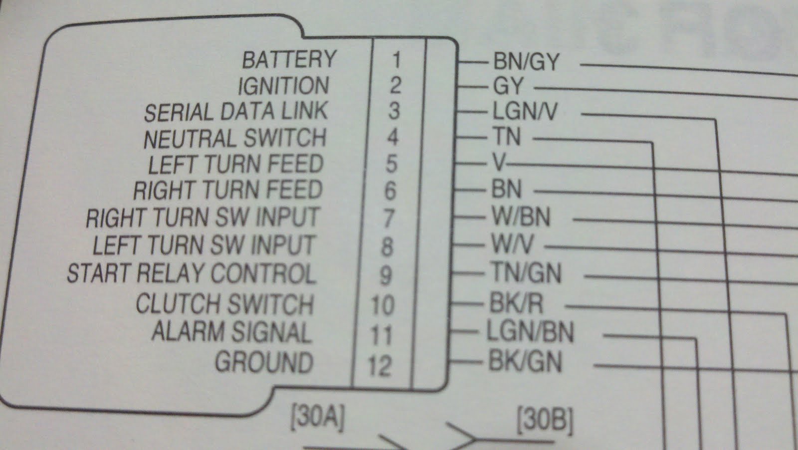 equus tachometer wiring