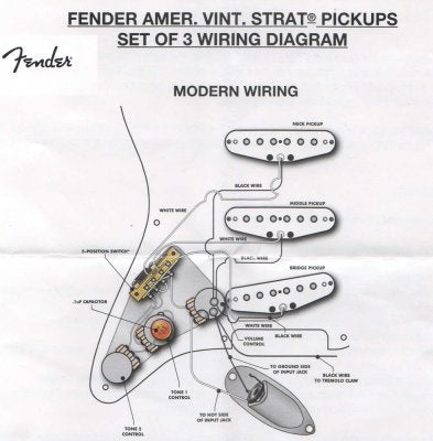 eric johnson strat wiring