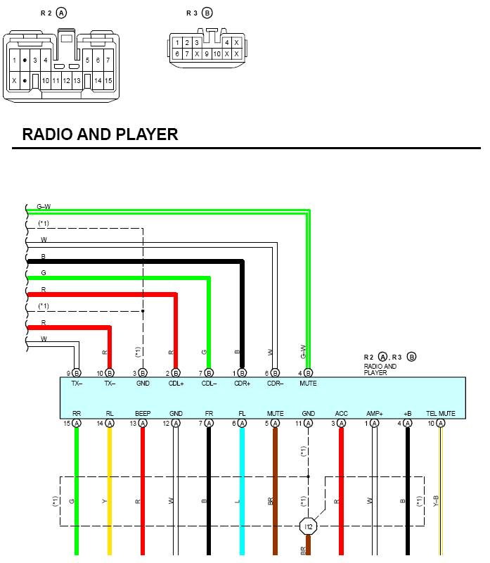 es330 wiring diagram reverse stereo site