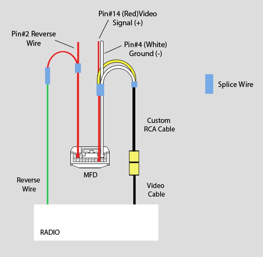 es330 wiring diagram reverse stereo site