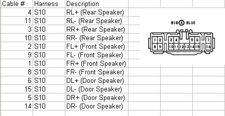 es330 wiring diagram reverse stereo site